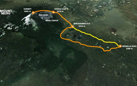 Miriakamba Route Map